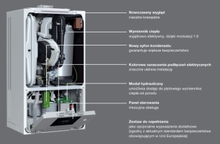 Gazowy kocioł kondensacyjny wiszący dwufunkcyjny Logamax plus GB022K