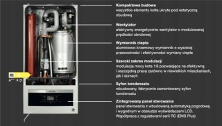 Gazowy kocioł kondensacyjny wiszący jednofunkcyjny Logamax plus GB062V2 (14, kW)