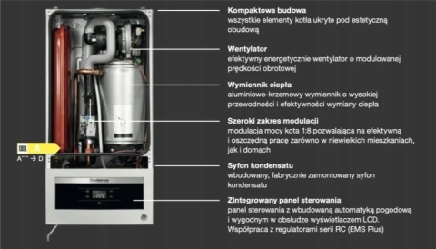 Logamax plus GB062-24V2