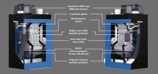 Stojące gazowe kotły kondensacyjne Logano plus KB472 400 kW